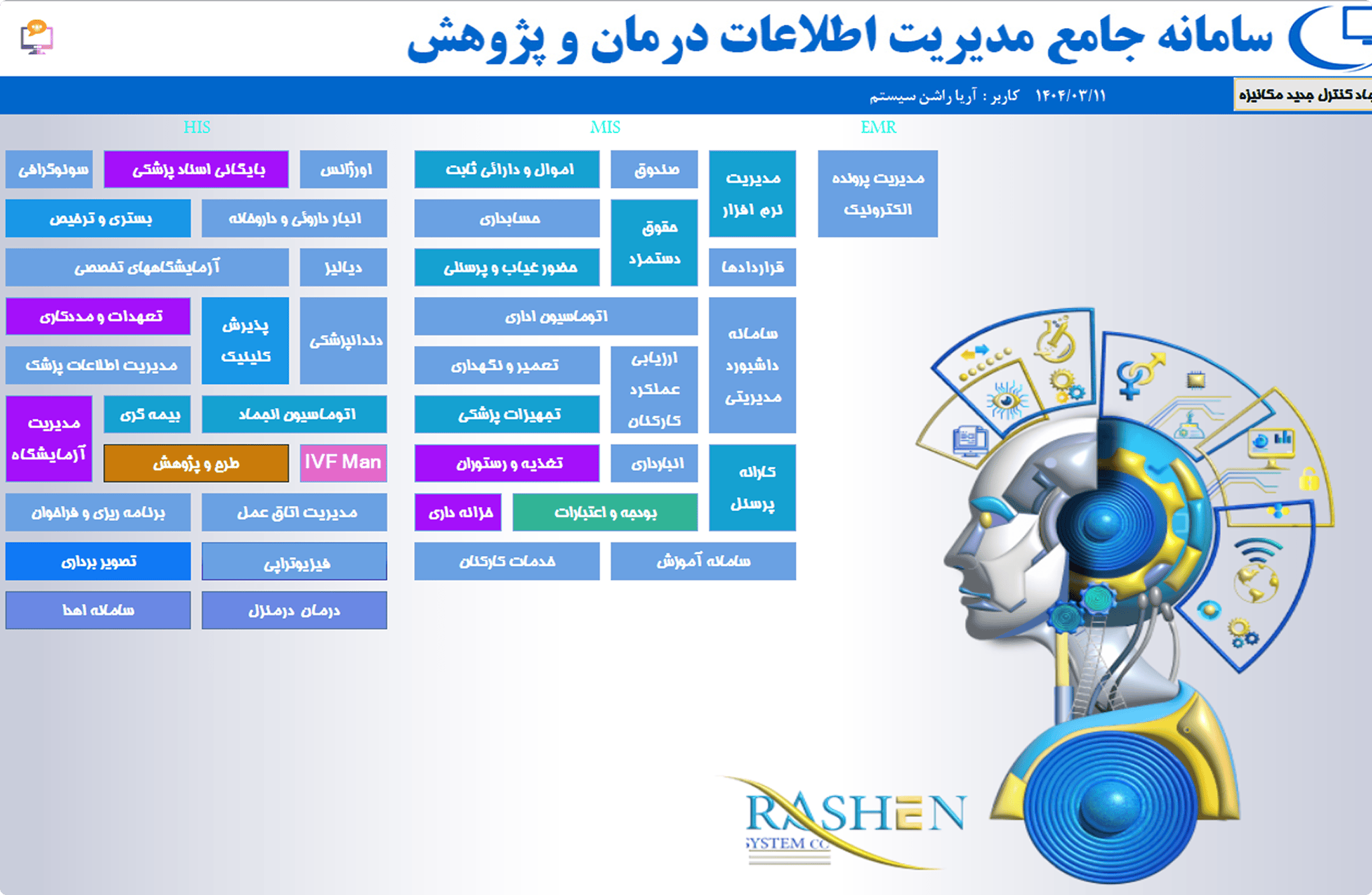 داشبورد اصلی نرم افزار HIS راشن سیستم آریا